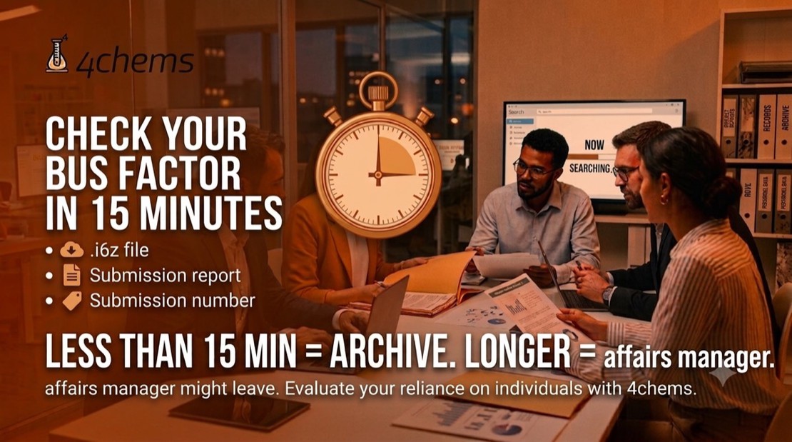 Does Your Compliance Team Need a Dossier Management System?